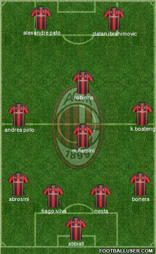 A.C. Milan Formation 2011