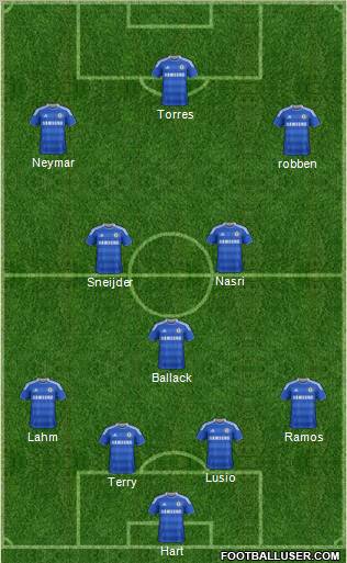 Chelsea Formation 2011