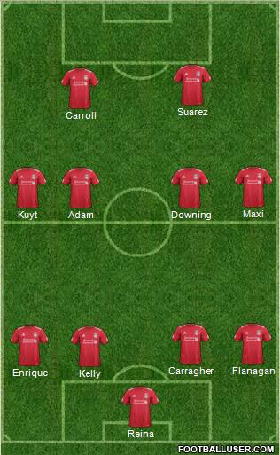 Liverpool Formation 2011