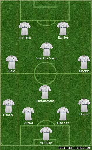Tottenham Hotspur Formation 2011
