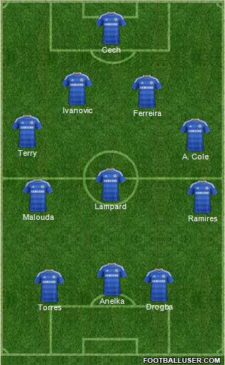 Chelsea Formation 2011