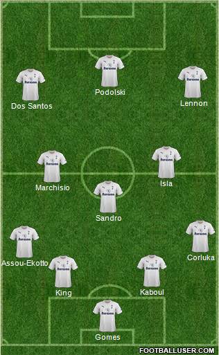 Tottenham Hotspur Formation 2011