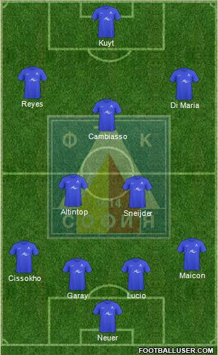 Levski (Sofia) Formation 2011