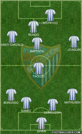 Málaga C.F., S.A.D. Formation 2011