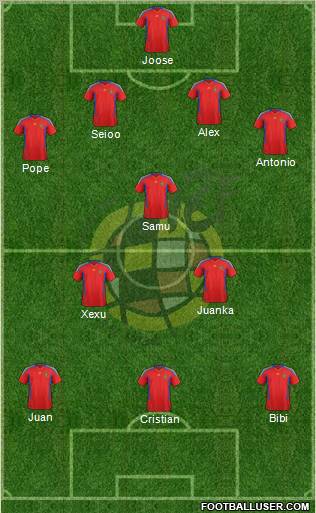 Spain Formation 2011