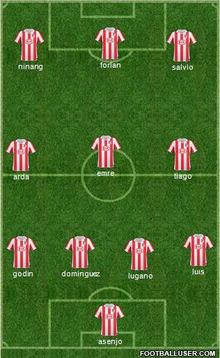 Atlético Madrid B Formation 2011