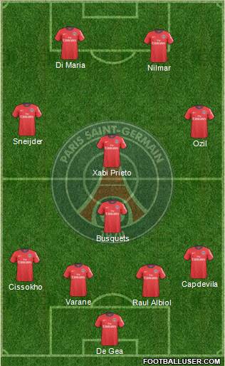 Paris Saint-Germain Formation 2011