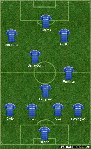 Chelsea Formation 2011