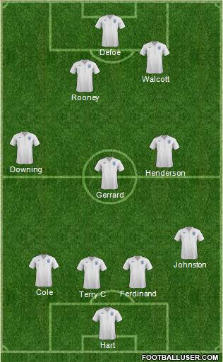 England Formation 2011