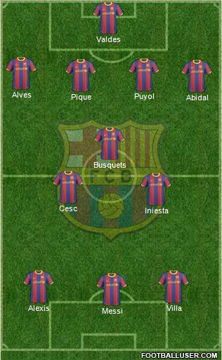 F.C. Barcelona Formation 2011