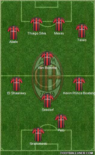 A.C. Milan Formation 2011