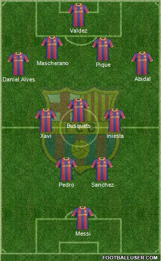 F.C. Barcelona Formation 2011