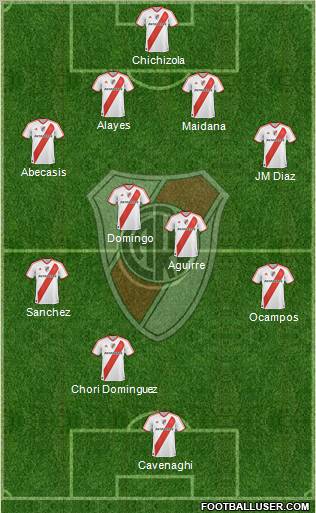 River Plate Formation 2011