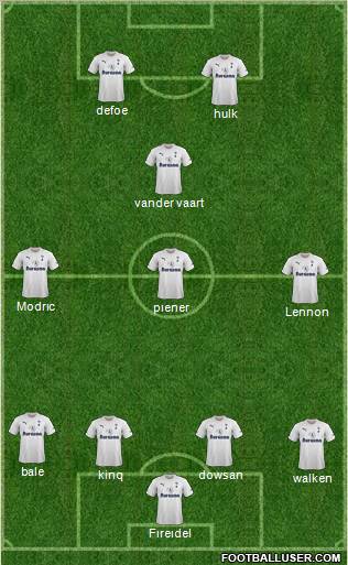Tottenham Hotspur Formation 2011