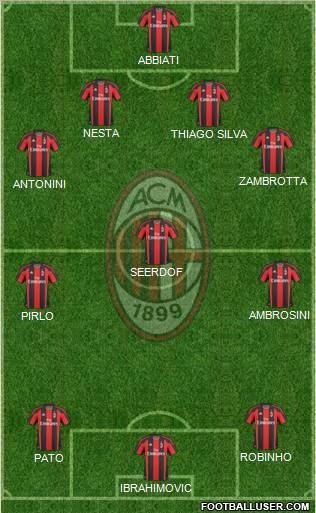 A.C. Milan Formation 2011