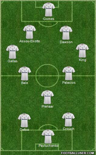 Tottenham Hotspur Formation 2011