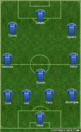 Chelsea Formation 2011