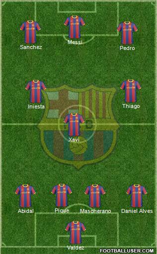 F.C. Barcelona Formation 2011