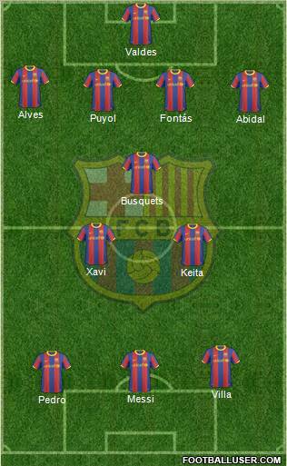 F.C. Barcelona Formation 2011