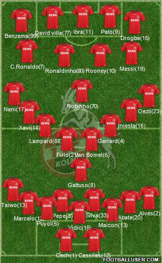 1.FC Köln Formation 2011