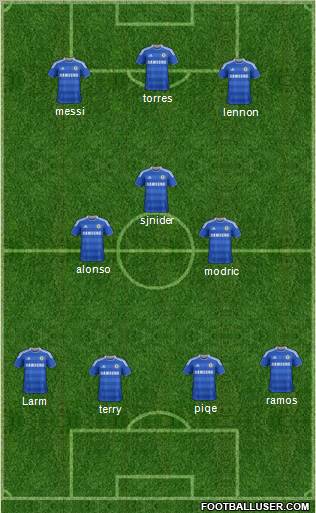 Chelsea Formation 2011