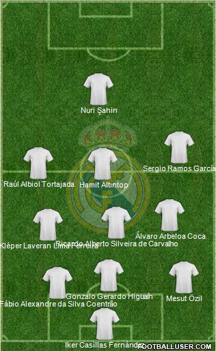 Real Madrid C.F. Formation 2011