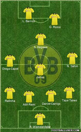 Borussia Dortmund Formation 2011