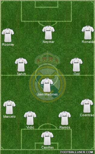 Real Madrid C.F. Formation 2011