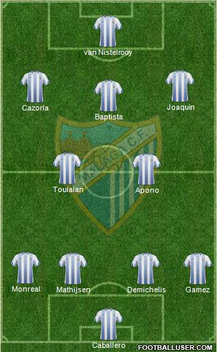 Málaga C.F., S.A.D. Formation 2011