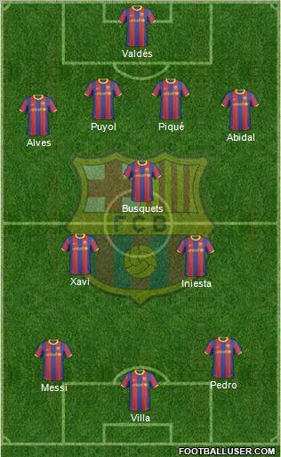 F.C. Barcelona Formation 2011