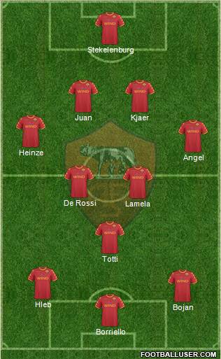 AS Roma Formation 2011