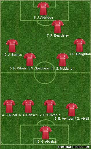 Liverpool Formation 2011