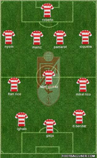 Granada C.F. Formation 2011