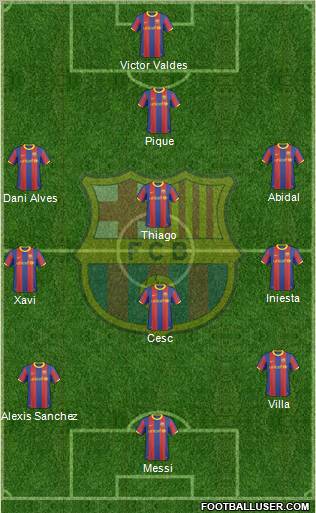 F.C. Barcelona Formation 2011