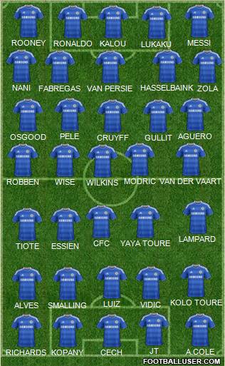 Chelsea Formation 2011