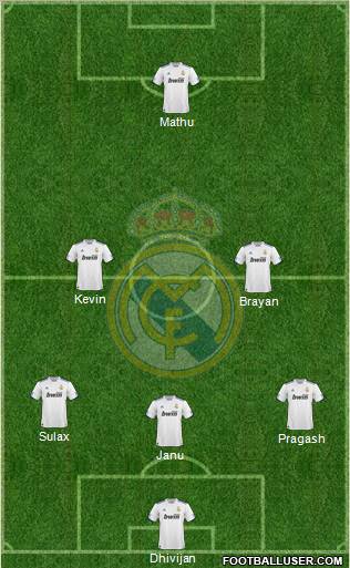 Real Madrid C.F. Formation 2011