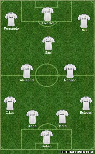 R. Madrid Castilla Formation 2011