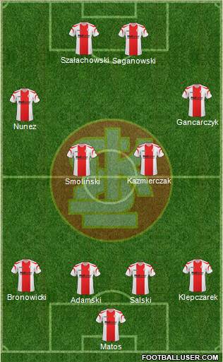 Lodzki Klub Sportowy Formation 2011