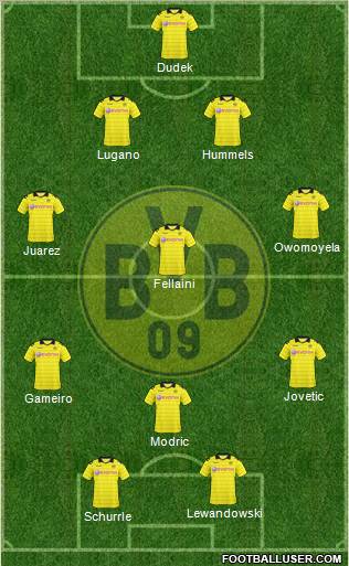 Borussia Dortmund Formation 2011