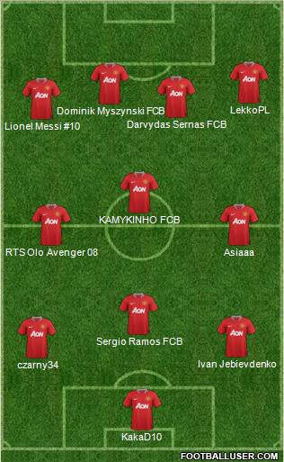 Manchester United Formation 2011