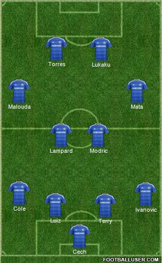 Chelsea Formation 2011