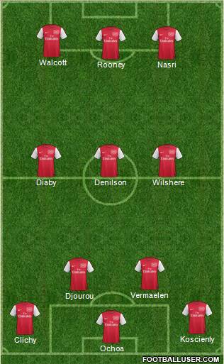 Arsenal Formation 2011