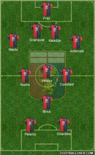 Genoa Formation 2011