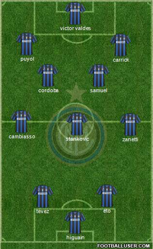 F.C. Internazionale Formation 2011