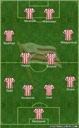 Cracovia Krakow Formation 2011