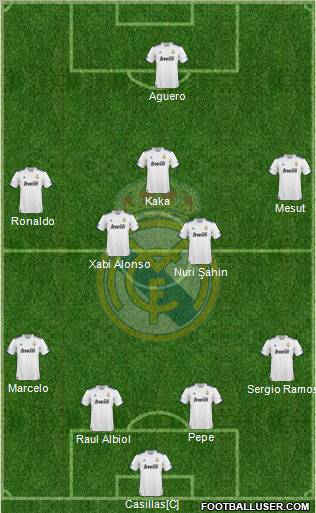 Real Madrid C.F. Formation 2011