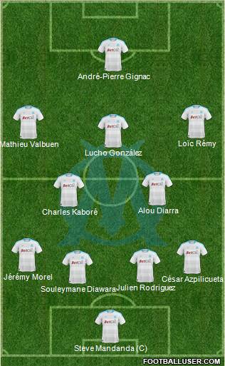 Olympique de Marseille Formation 2011