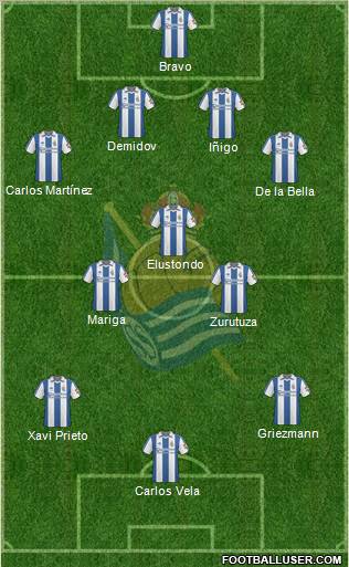 Real Sociedad S.A.D. Formation 2011