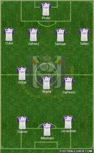 RSC Anderlecht Formation 2011