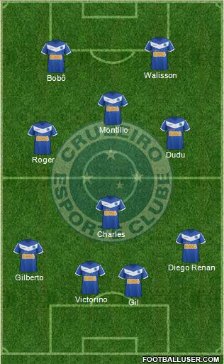Cruzeiro EC Formation 2011